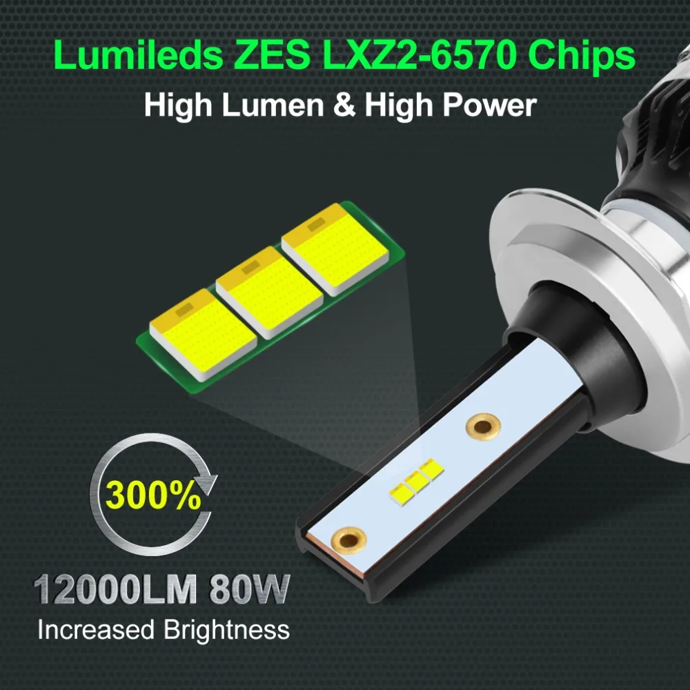 2 шт. H7 светодиодный H4 с Lumi s luxeon ZES фишки для автомобильных фар H1 H11 HB3 9005 HB4 9006 лампы