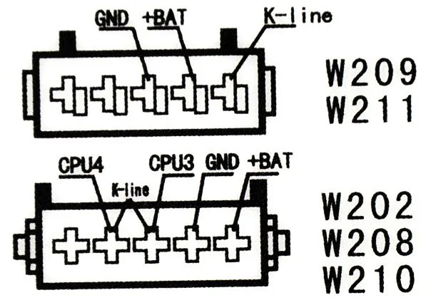 Лучшая цена MB ESL эмулятор высокого качества
