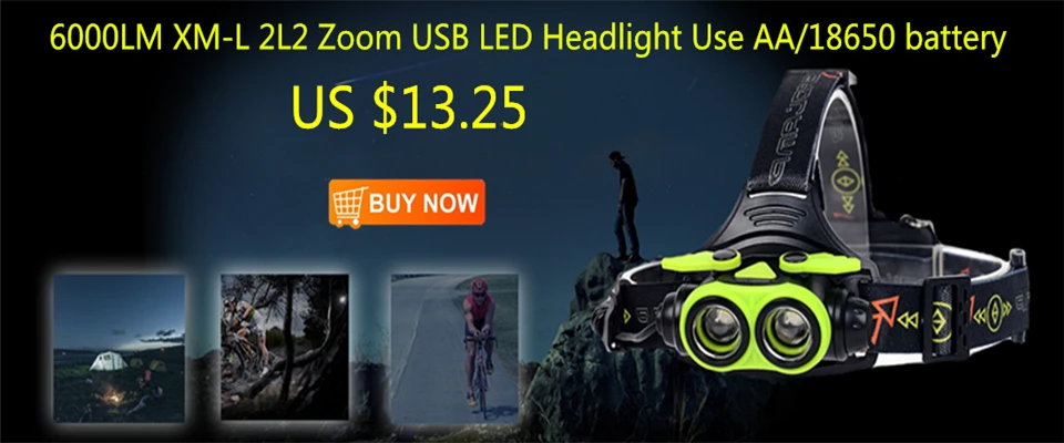LED HEADLAMP 18650