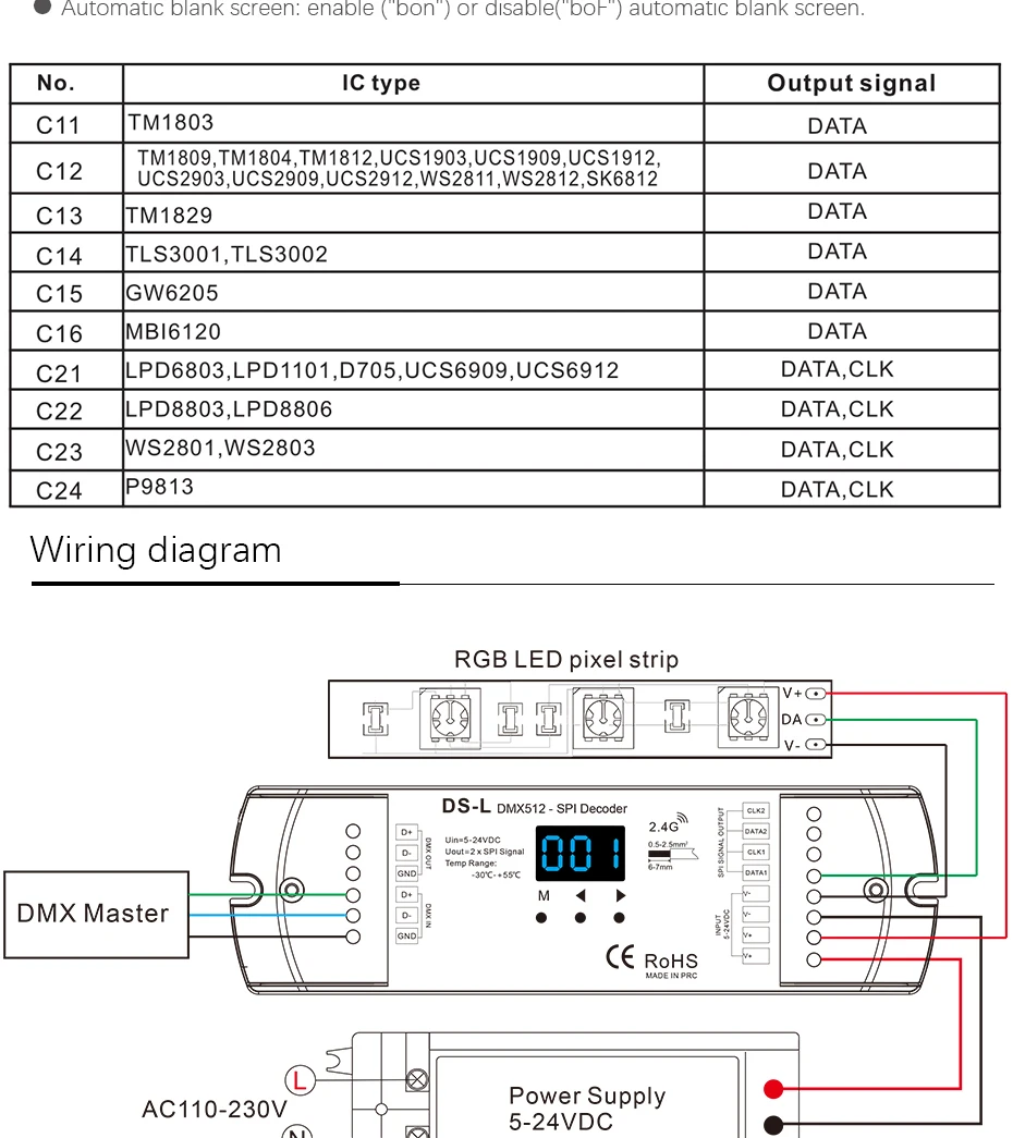 Высокое качество DC5-24V DMX512 к SPI конвертер DMX декодер поддержка 6803/8806/2811/2812/2801/3001/9813 ИС