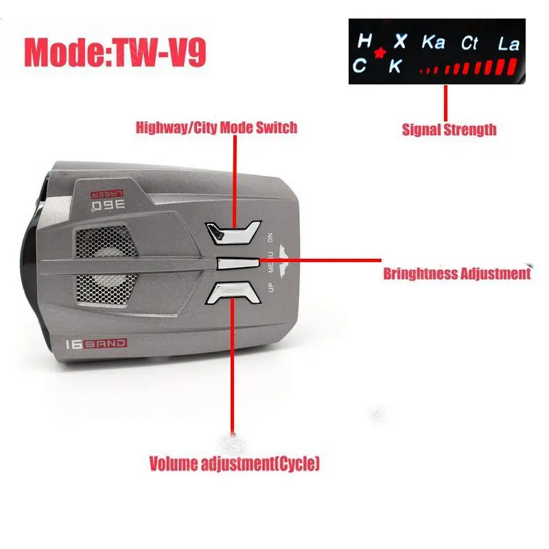 360 градусов V9 автомобильный детектор автомобиля радар полный диапазон светодиодный Дисплей клавиатура на русском и английском, последней версии лучшее Скорость Управление радар детектор автомобилей