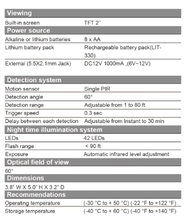 4G-4