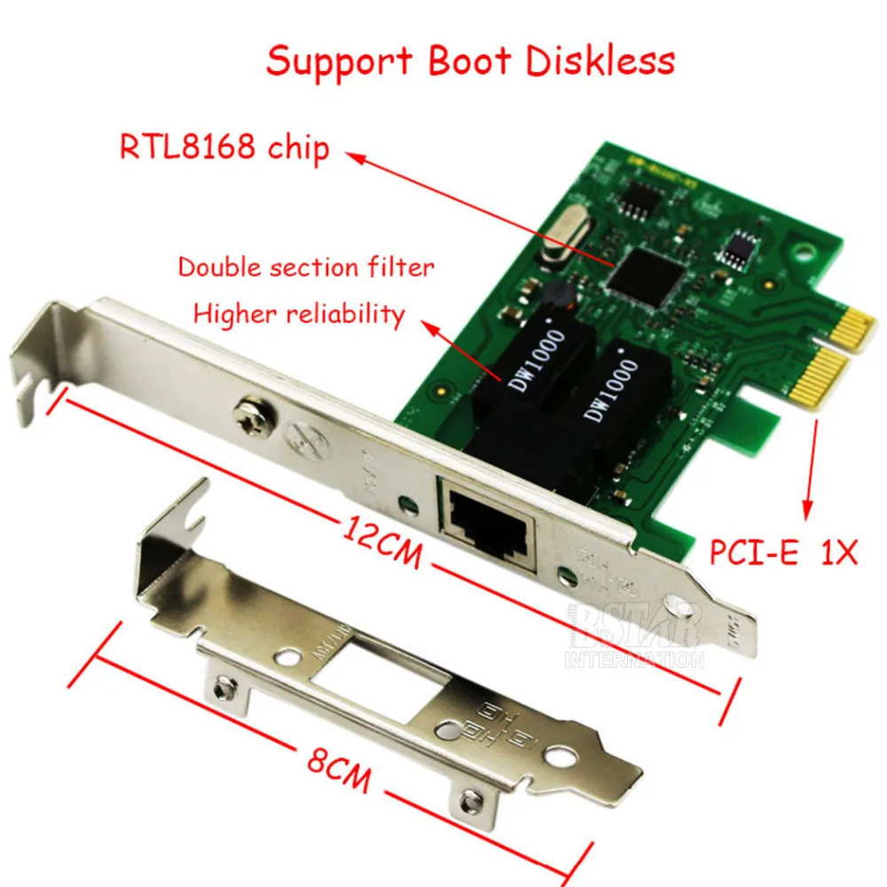 Compatibilidad Placa Base Y Tarjeta Grafica