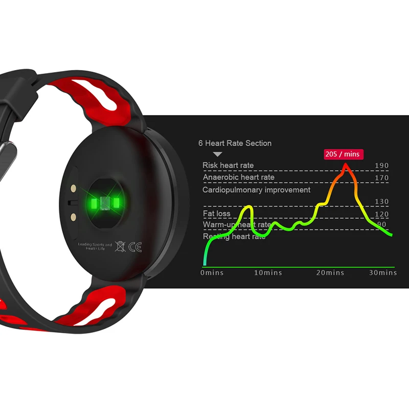 Heart rate sports watch