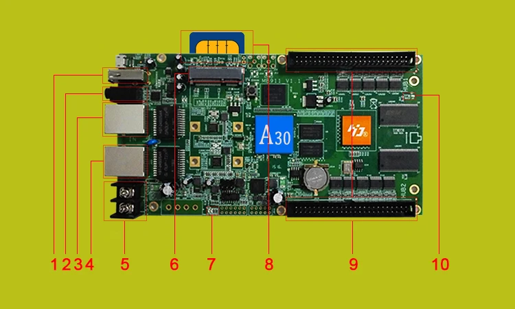 A30+wifi+hub75-10+Temperature with D30+wifi+hub75+Temperature For LED display