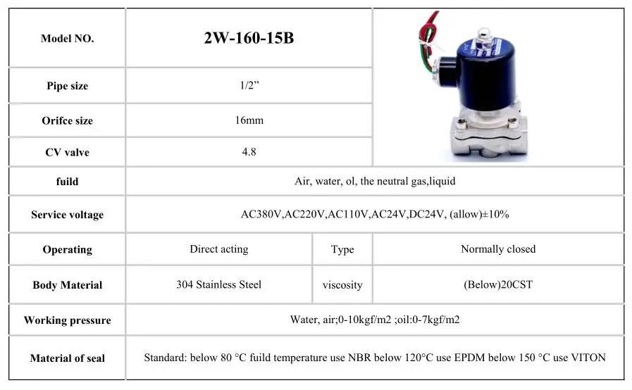 2W-160-15B