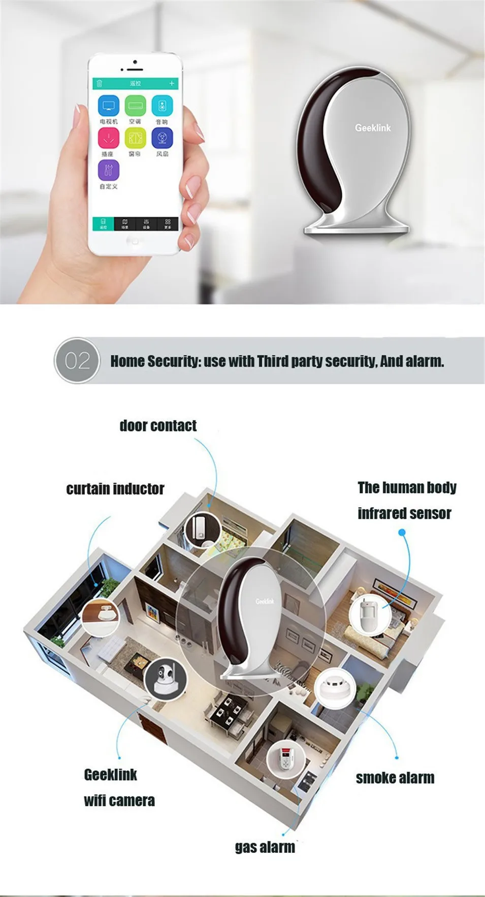 Geeklink Thinker Extension US WIFI Touch Remote Control Switch 1gang 2gang 3gang Universal Control Security Router RF433 315 IR-6