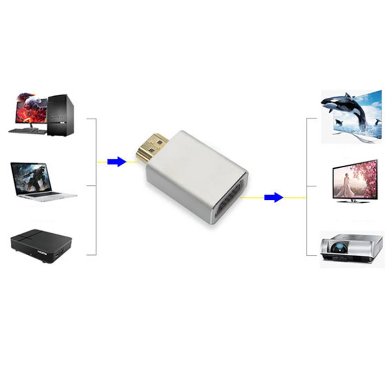 Hdmi-vga адаптер высокого качества 1080P папа-мама для ПК ноутбук планшет 1080P цифро-аналоговый видео аудио конвертер адаптер