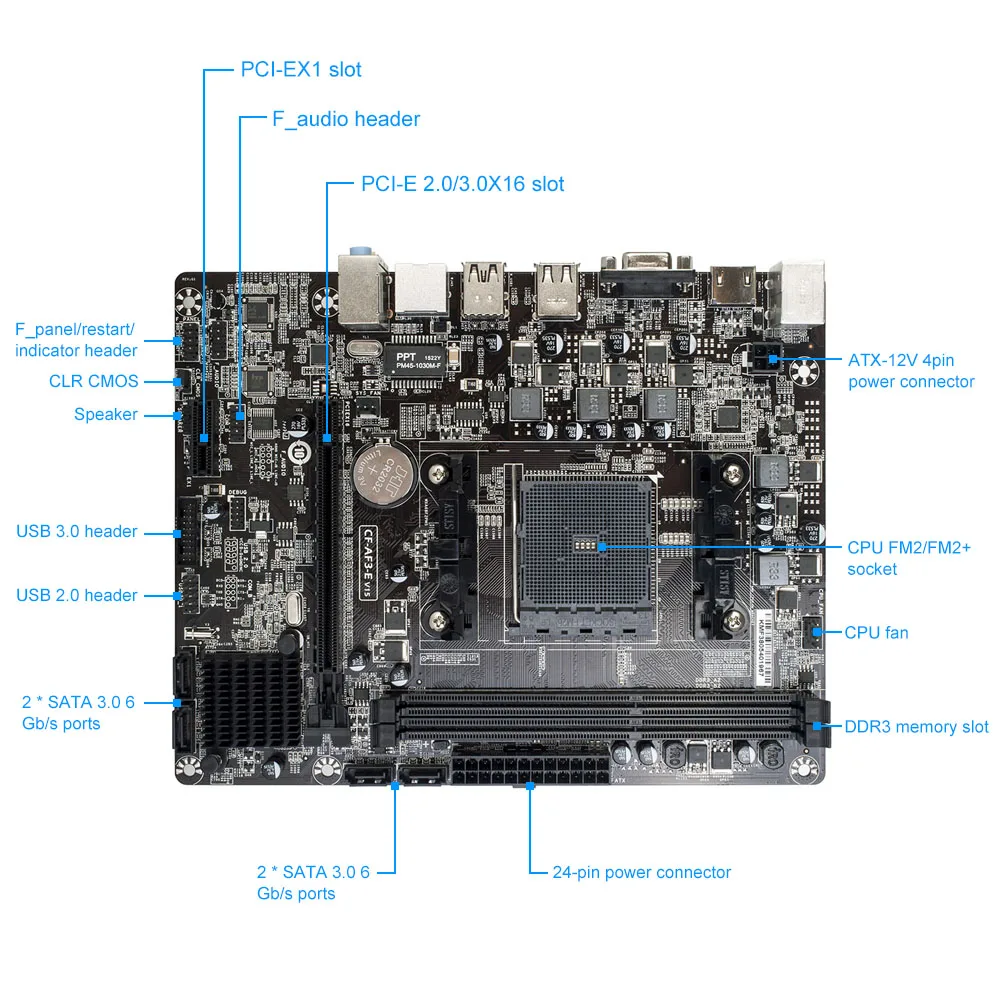 Красочная модель V15 для AMD A68H FM2/FM2 + разъем SATA 6 USB 3 игровая материнская плата DDR3 mATX