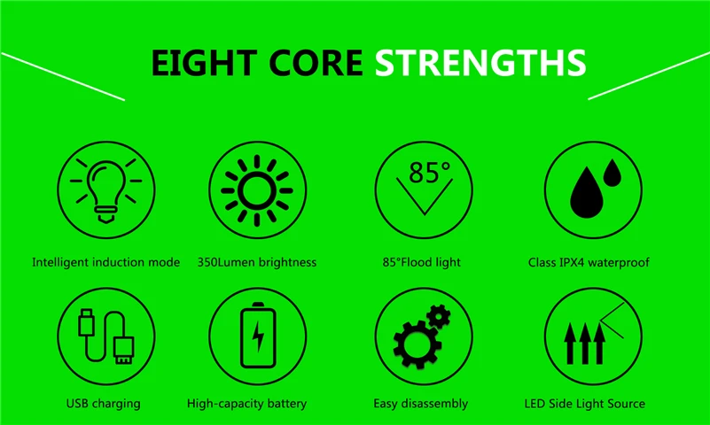 WEST BIKING Front Bicycle Light USB Rechargeable LED Bike Light Waterproof Cycling Headlight Climbing Safety Flashlight Lamps