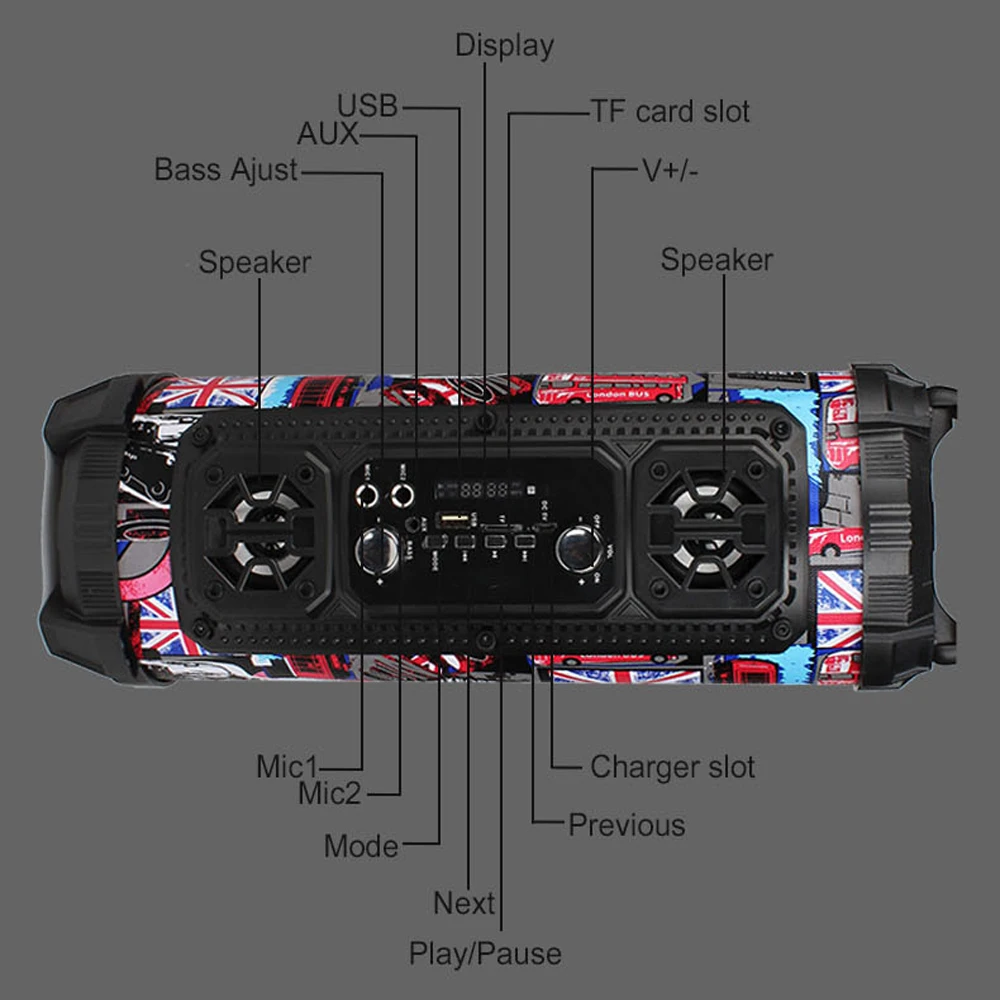 Hifi портативный bluetooth динамик fm радио движение KTV 3D Звуковая система звуковой бар