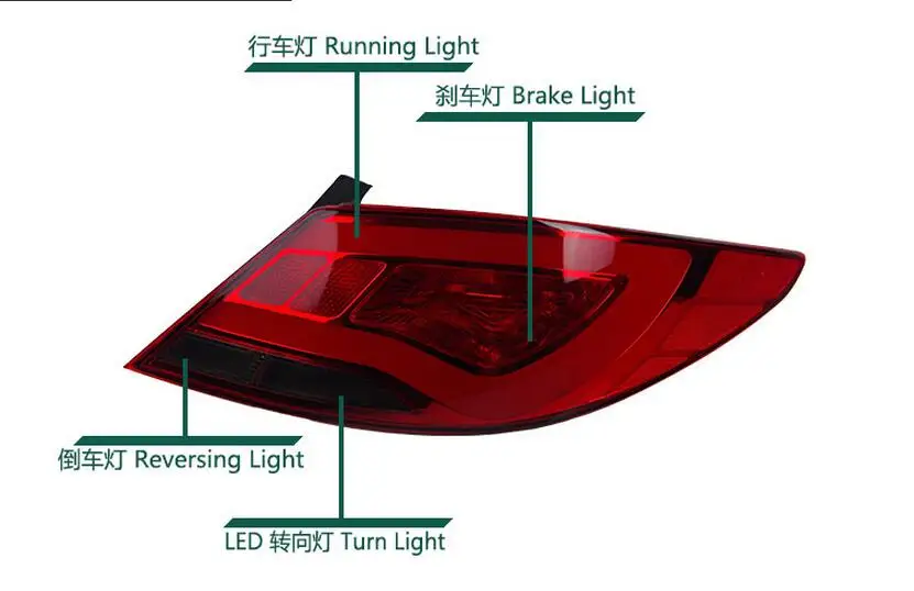 Задняя часть автомобиля светильник s для хвост светильник Verna SOLARIS 2012~ светодиодный Verna хвост светильник акцент задний фонарь DRL+ тормоз+ Парк+ движущаяся Поворотная лампа