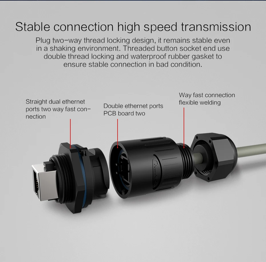 Водонепроницаемое крепление на передней панели RJ45 гнездо штык женский Cat5e STP водонепроницаемый круглый разъем