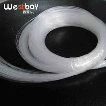 Westbay 0,75 мм PMMA Оптическое волокно 3 м* 100 шт. Оптическое волокно свет для DIY освещение оптоволокно торцевого свечения оптический кабель для потолочной звезды