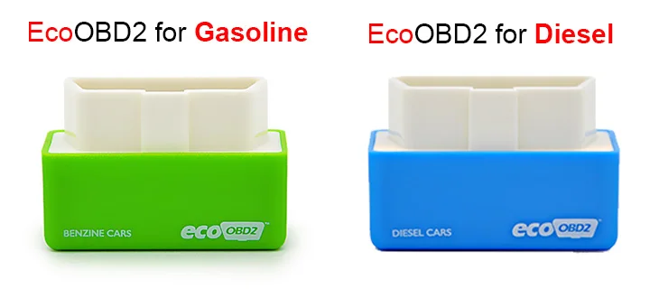 eco