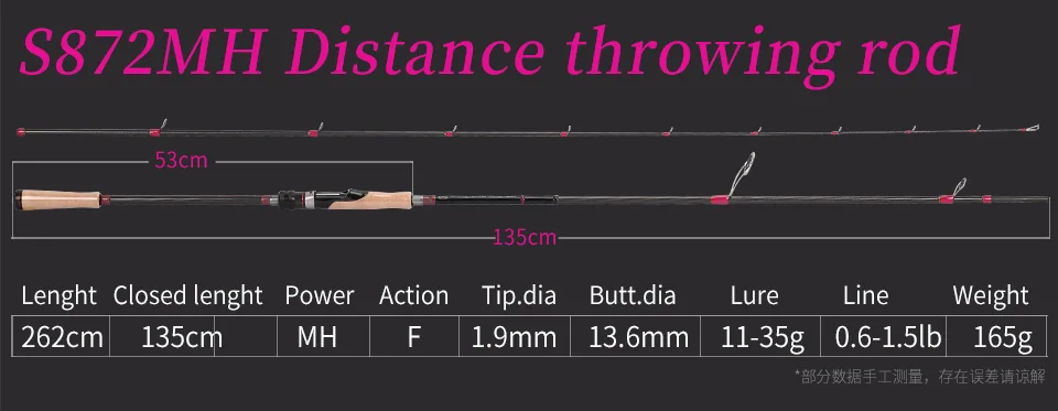 Новинка TSURINOYA SWORDSMAN 872MH 2Secs Спиннинг/Литье удочка быстрая 2,62 м/MH/11-35 г FUJI K Серия направляющее кольцо приманка барабанные палочки Rods