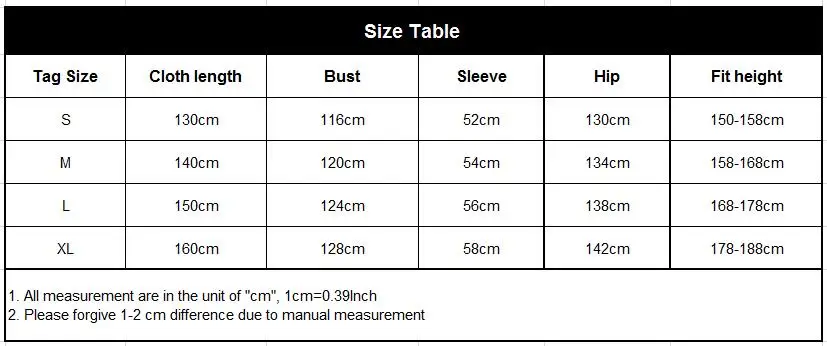 size table