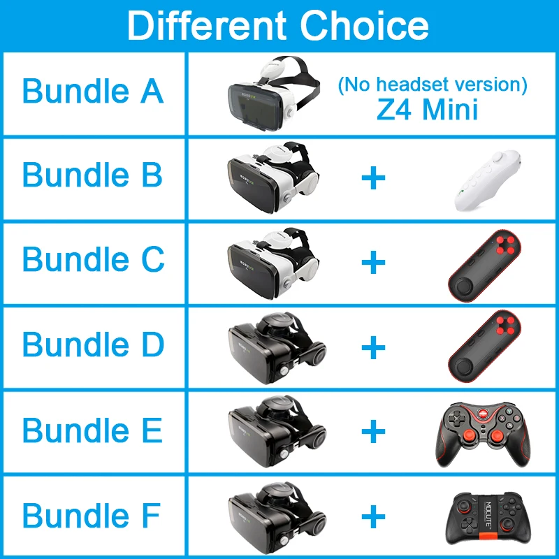 Top Buy 5XaMy Virtual Reality goggle 3D VR Glasses Original BOBOVR Z4/ bobo vr Z4 Mini google cardboard VR Box 2.0 For 4.0 6.0 inch smartphone