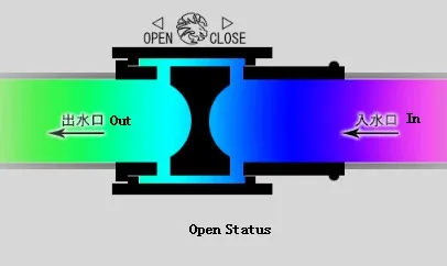 water_stop_valve_10_1