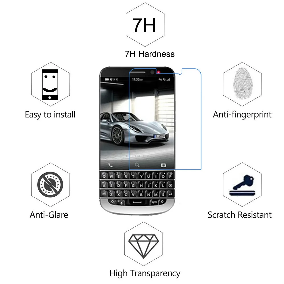 Противоударная мягкая защитная пленка из ТПУ для Blackberry Classic Nano 7H