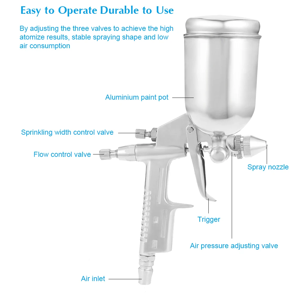Мини пистолет-распылитель краски K3 HVLP тяжести подачи воздуха Краски аэрография для DIY Краски ing автомобильный краскопульт поверхность обслуживание