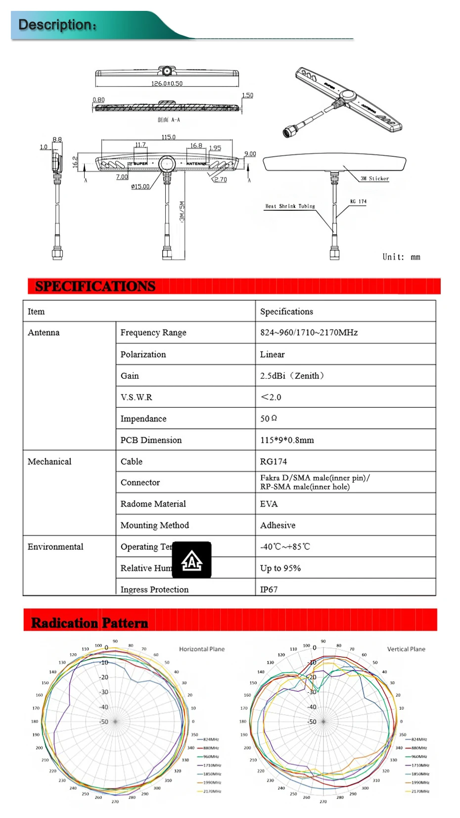 G108(868)--2