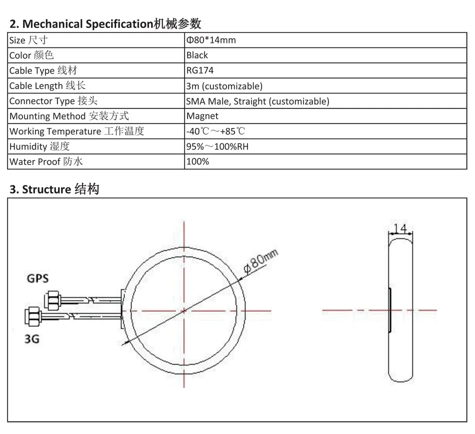 GPS 3G Combo Antenna-GM123-2