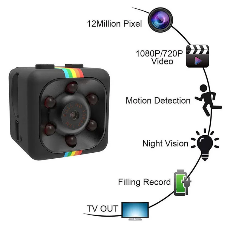  SQ11 Mini Camera HD Night Vision Camcorder Video Recorder HD 1080P Sport DV Car DVR Camera Mini Cam