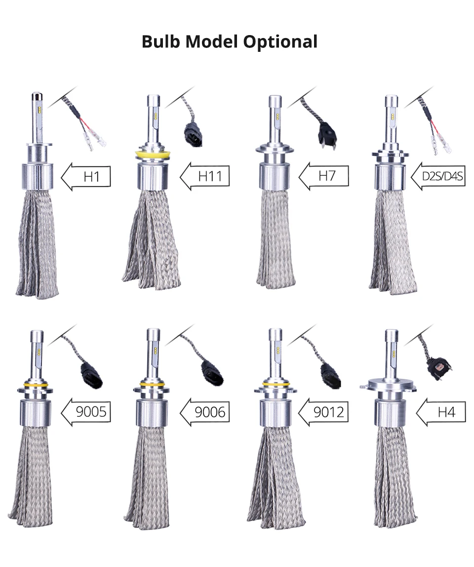 T-X H1 H11 H7 Светодиодная лампа 9005 9006 D2S Автомобильные фары 12 V HB3 4 D4S люсис привело para авто с зэс чип лампы 6000 K Canbus