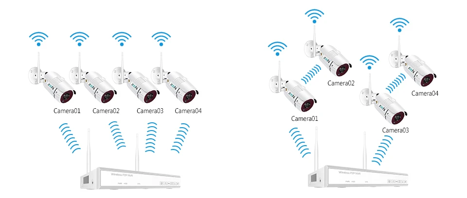 Zoohi 1080 P 2CH Беспроводной безопасности Камера Системы 2.0MP Wi-Fi HD видео Камеры Скрытого видеонаблюдения Системы Наборы IP66 открытый Ночное видение