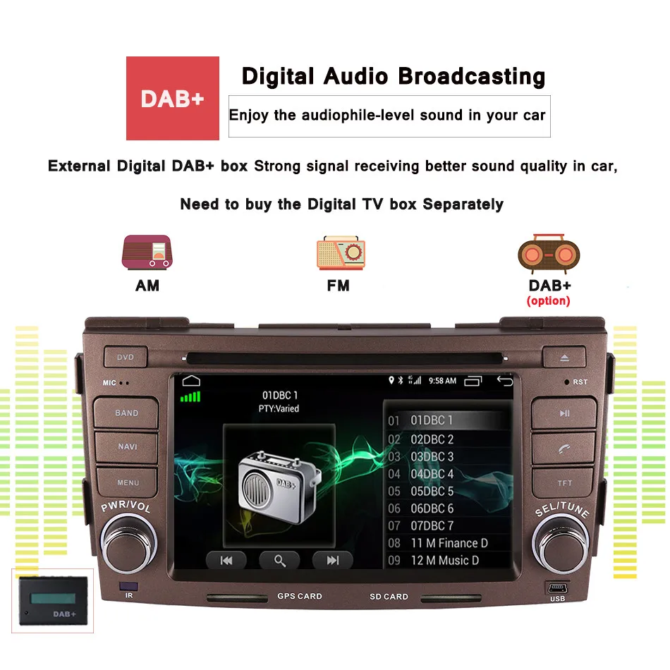 Best 2 Din 6.2" Car GPS DVD player For Hyundai sonata 2008 2009 2010 3/4G Wifi USB Sd Radio RDS Ipod TV BT Navigation Maps System 9.0 17 Best 2 Din 6.2" Car GPS DVD player For Hyundai sonata 2008 2009 2010 3/4G Wifi USB Sd Radio RDS Ipod TV BT Navigation Maps System 9.0 17