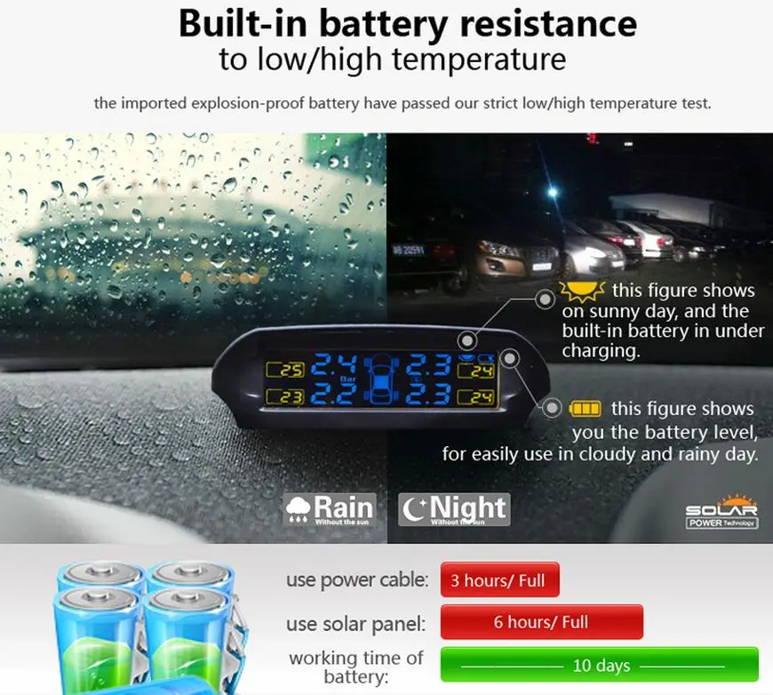 Солнечный TPMS легко для установки бар и Psi блок давления опционально с внутренним