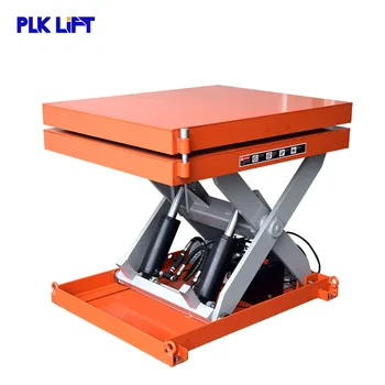 

Low Price Electric Hydraulic Rotating Scissor Lift