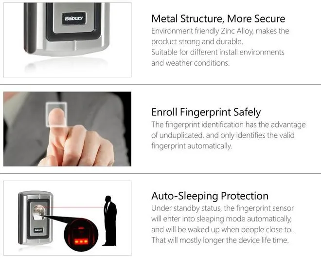Lpsecurity f007em-ii 125 К em rfid считыватель карт Wiegand26 отпечатков пальцев Контроль автономного доступа/Reader встроенный ИК