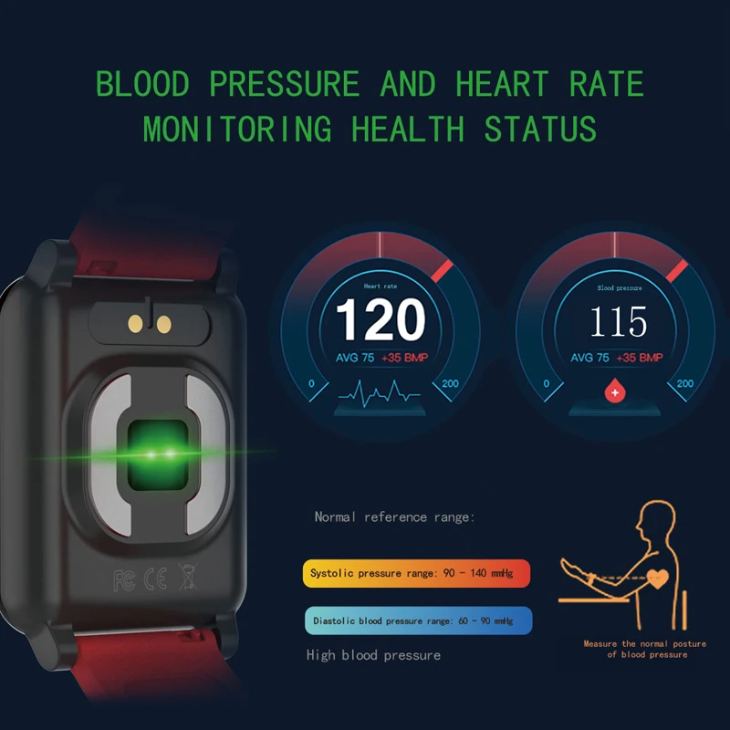  ONEVAN E04 Smart Band Fitness Tracker ECG PPG Blood Pressure Heart Rate Monitor Waterproof Smart Wa - 33023552103