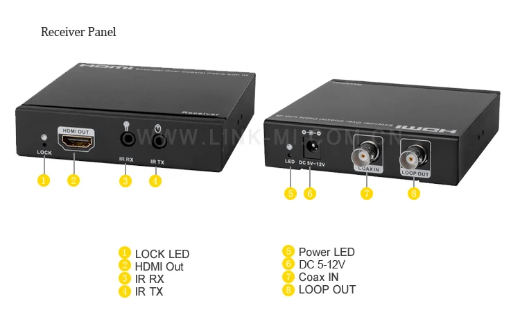 lm-cx100ir-7