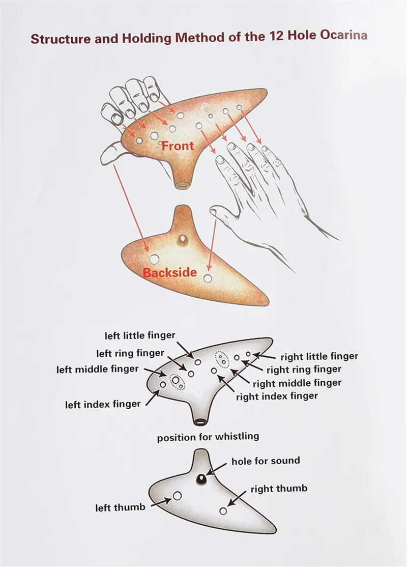 12 отверстий окарина альт C флейтой окарина вертикула типа ручной работы окарина времени 12 отверстий окарина Зельда народный музыкальный инструмент