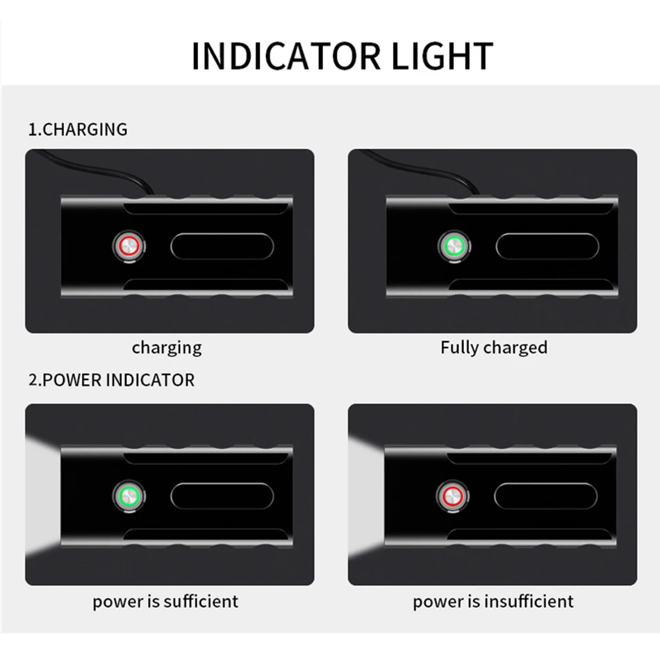 Sale Bicycle LED Light 3 Mode T6 L2 1000 Lumen Waterproof Lamp e bike USB Front Light Cycling Flashlight Torch Headlight Accessories 1