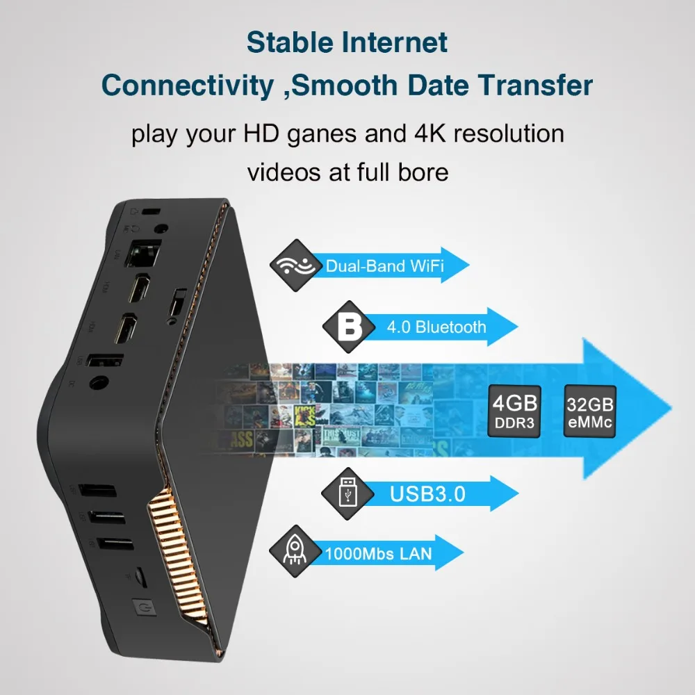 AK3V Мини ПК оконные рамы 10 OS J3455 TV Box HD графика 4 ГБ/6 ГБ 64 LAN Bluetooth 4,2 двойной wifi мини-ПК поддержка три экран VGA