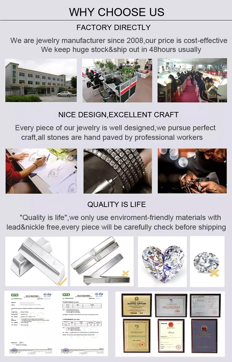 factory details