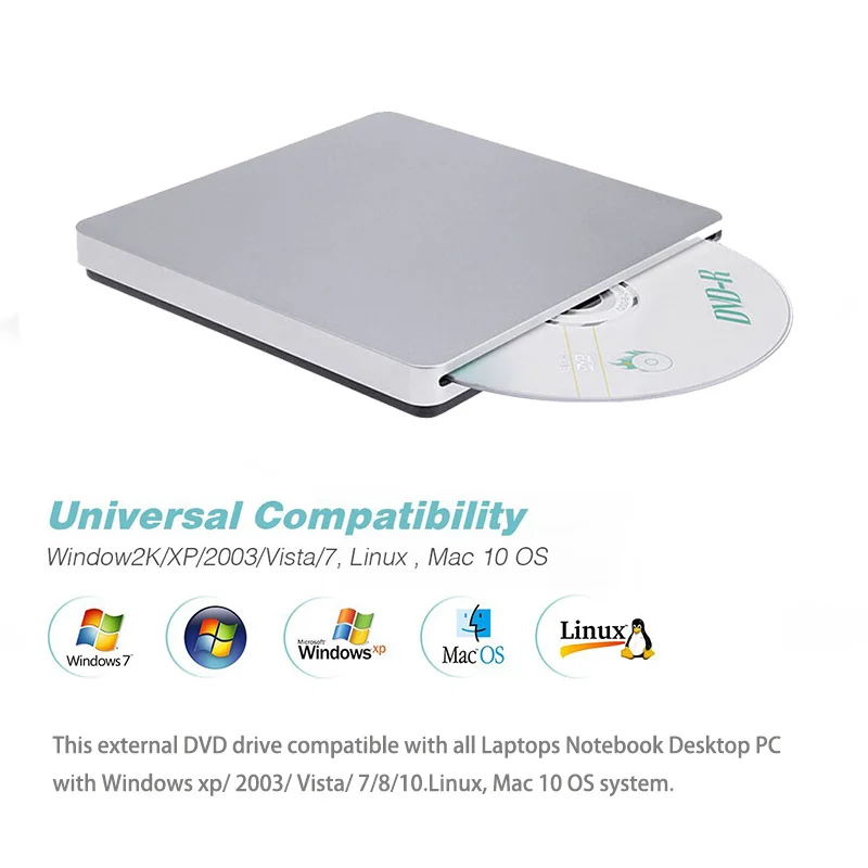  USB DVD Drives Optical Drive External DVD RW Burner Writer Recorder Slot Load CD ROM Player for App