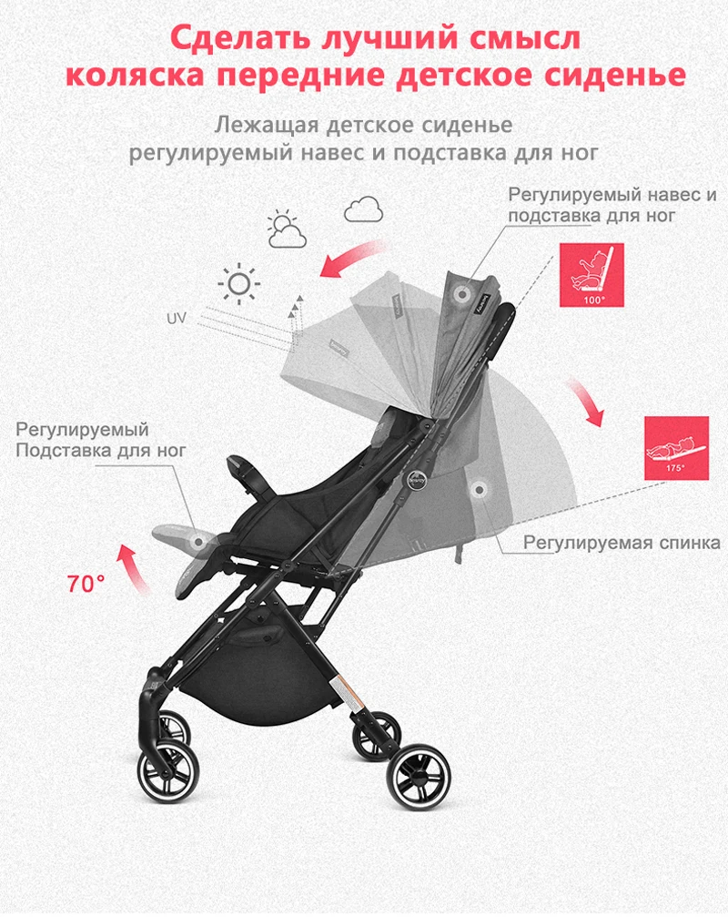 Besrey детская складная коляска легкая для новорожденных на четырех колесах детская коляска для путешествий детская коляска