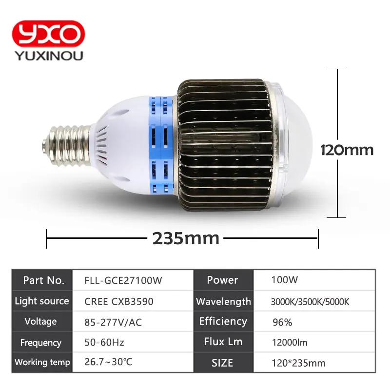 Светодиодный светильник CREE CXB3590 CXB3070 CXA3070 100 Вт 12000LM 3500K COB для выращивания растений