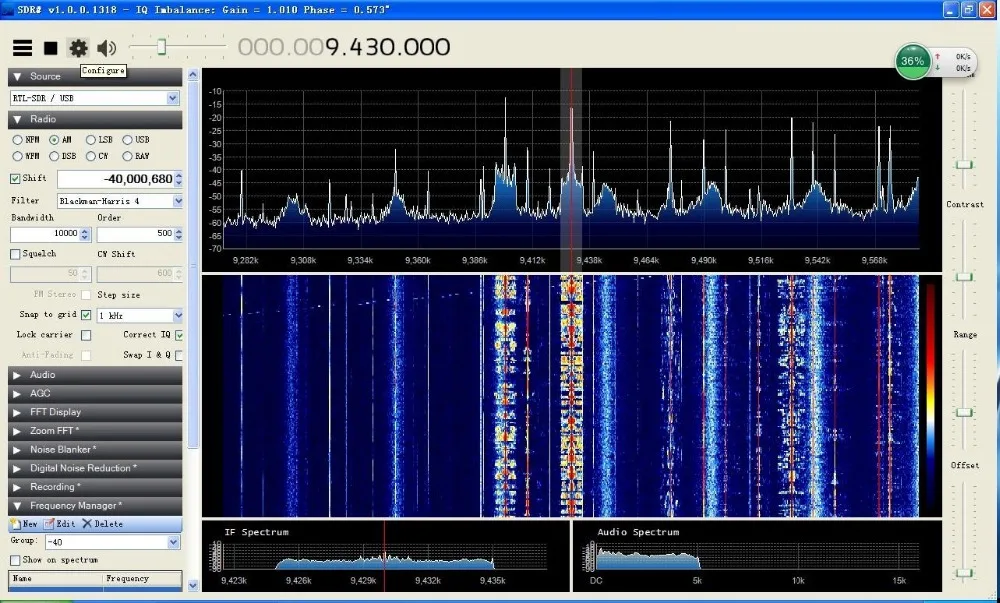 Linux RTL SDR USB ключ с чипом Realtek RTL2832U Rafael micro R820T2 тюнер для Windows7, 8,10, Mac-FOXWEY