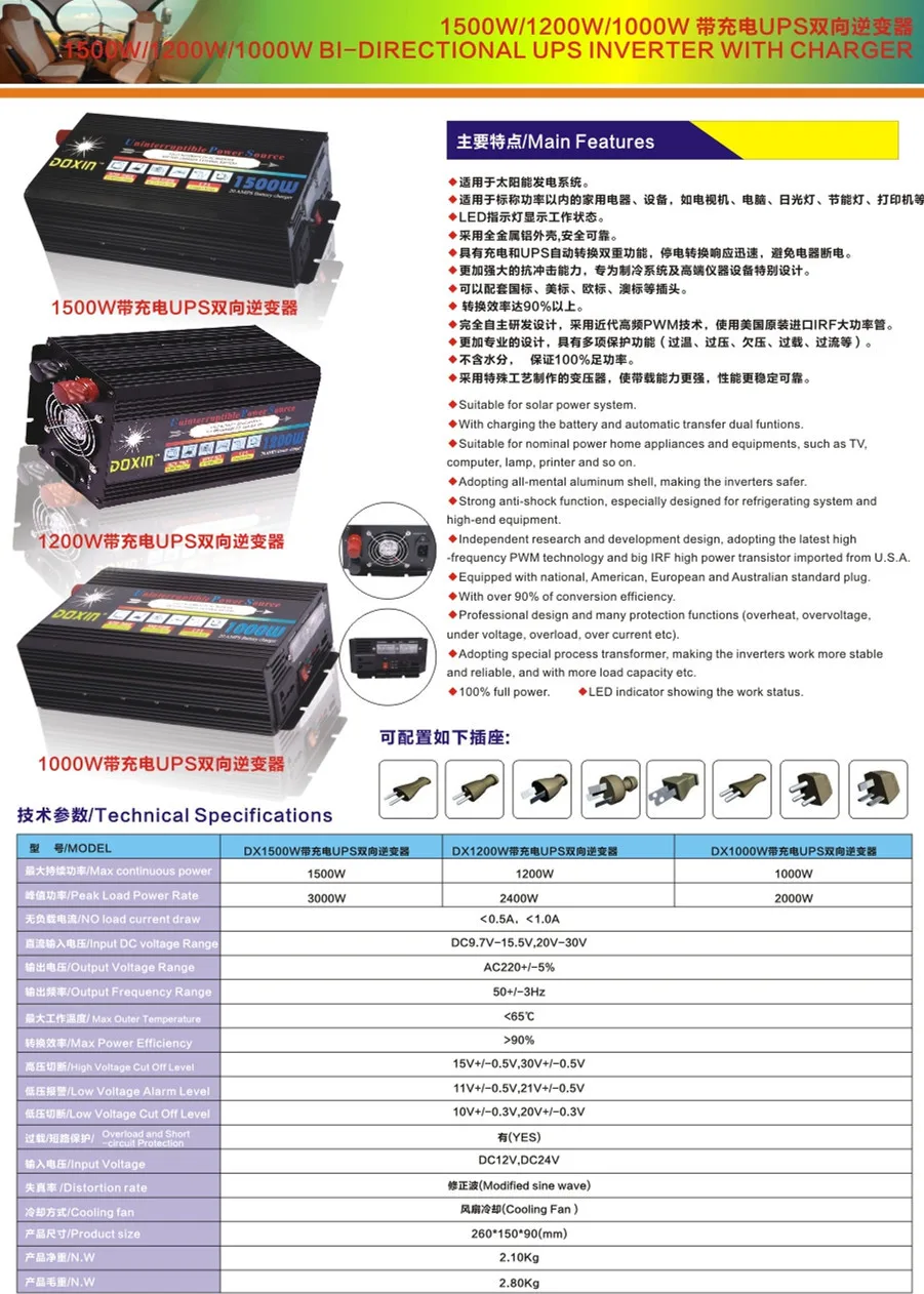 UPS 1500 1200 1000