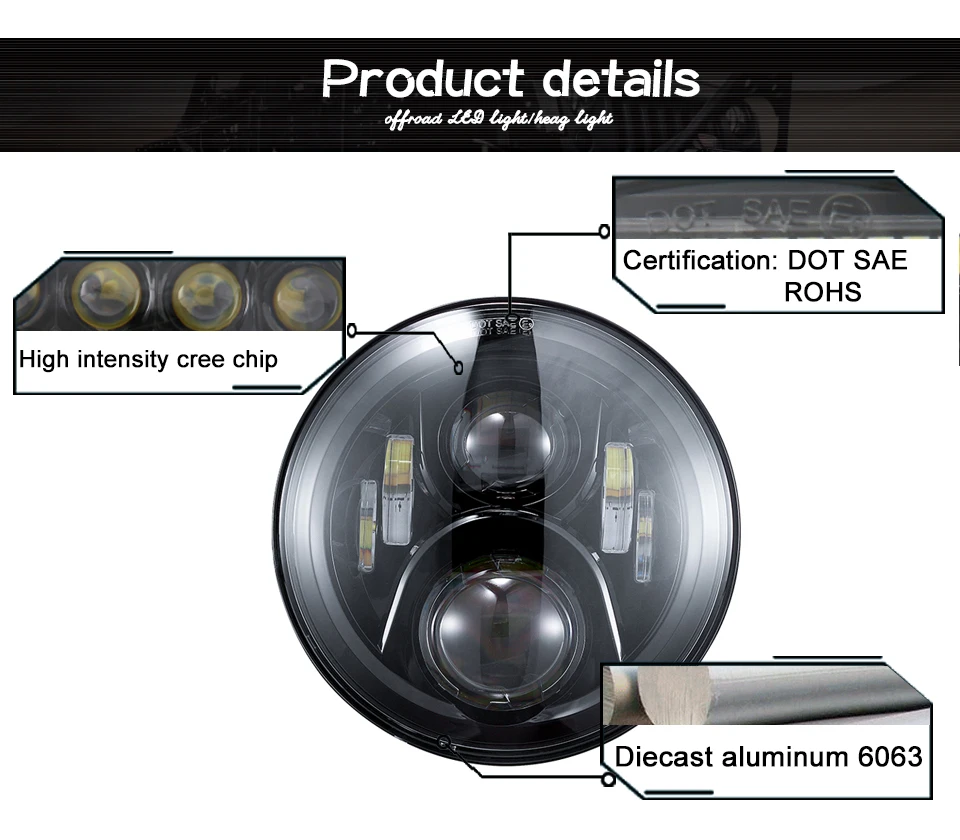 Product details