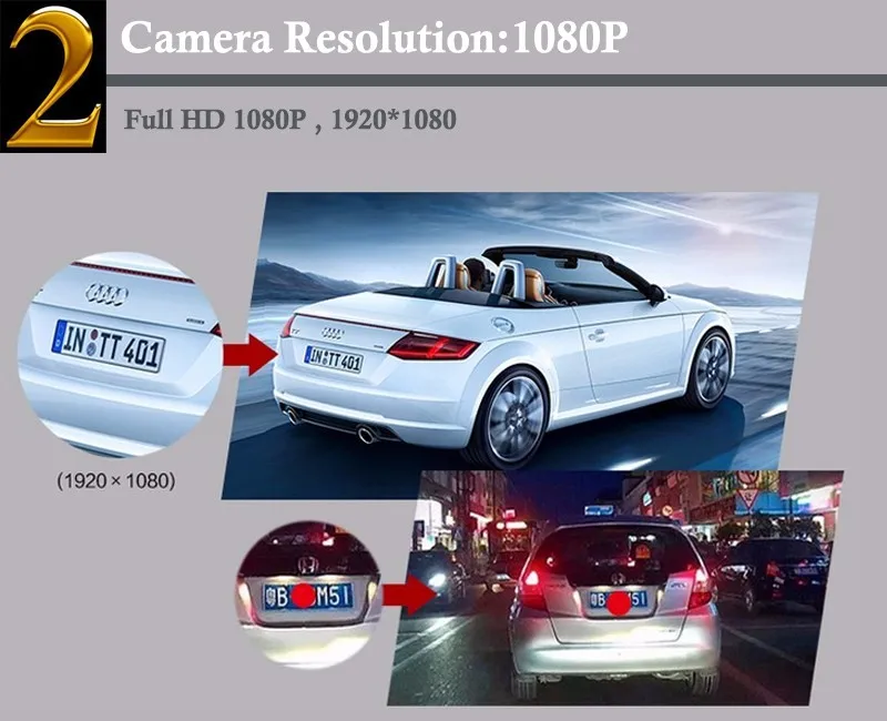 1080P 