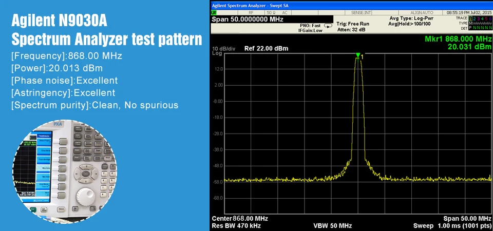 E45-DTU-100 868MHz LoRa (9)