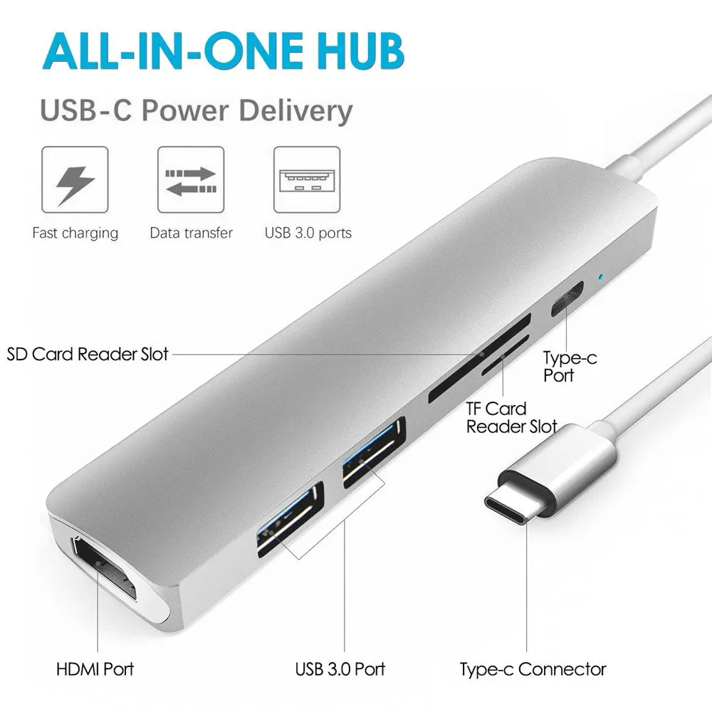 Док станция Megoo USB C для ноутбука устройство чтения SD и TF карт Тип HDMI/USB3.0/PD 6 в
