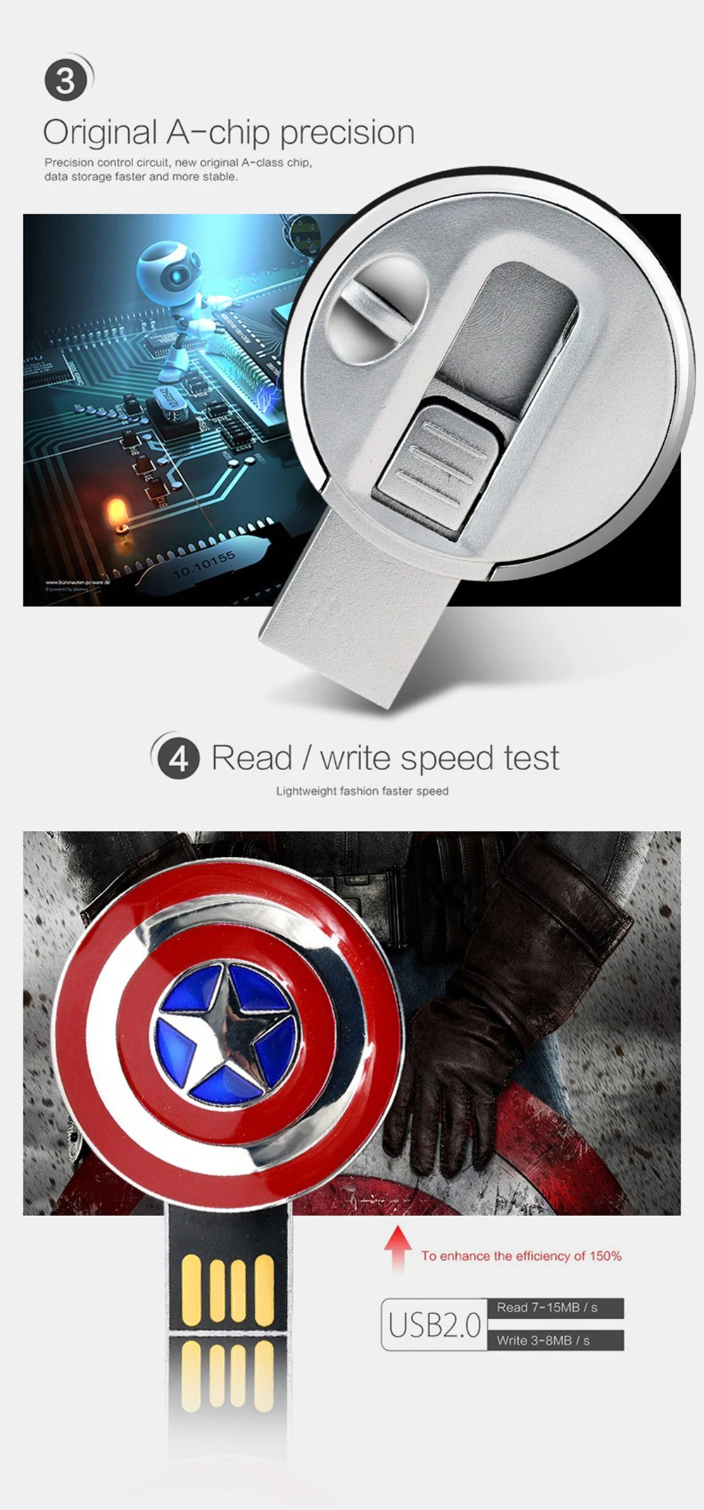 Animated pendrive